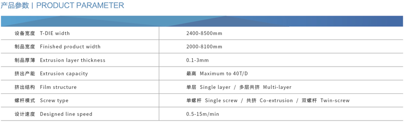 ZLX-GEO系列土工膜、防水板、土工淋膜復合膜生產線1.jpg